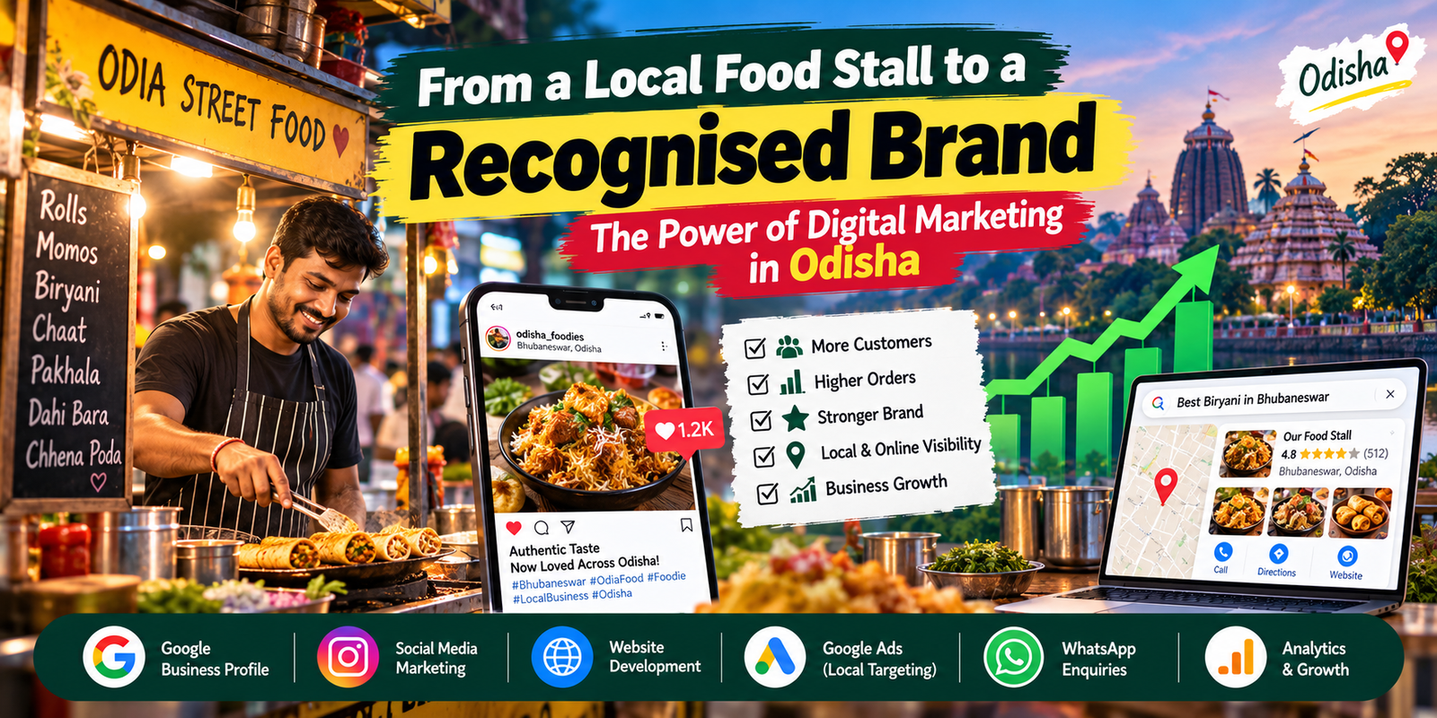 Digital Marketing in Odisha